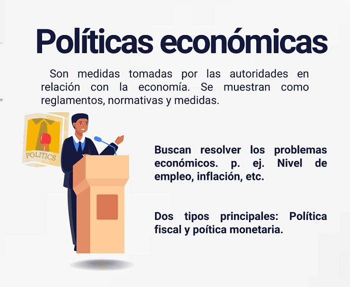 Politicas económicas, que son y tipos