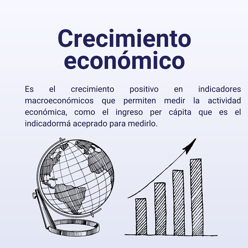 Crecimiento economico definición