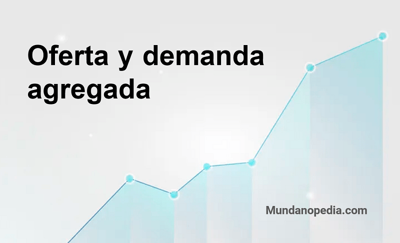 Oferta y demanda agregada gráfico economía