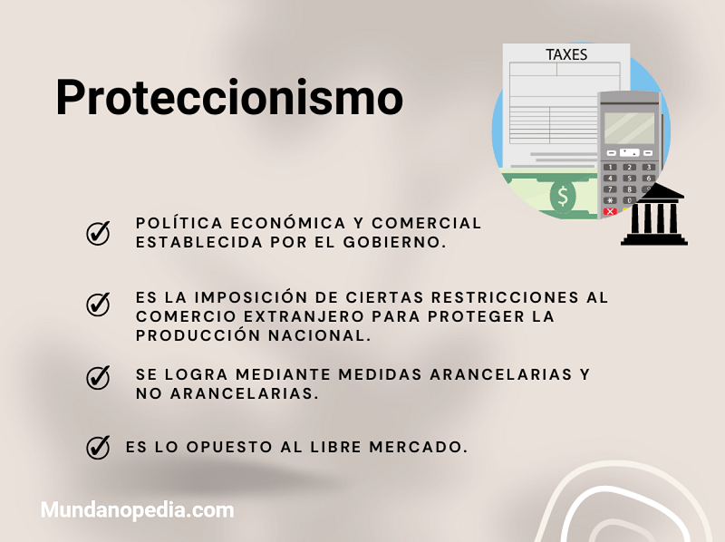 Proteccionsimo y caracteristicas, infografía