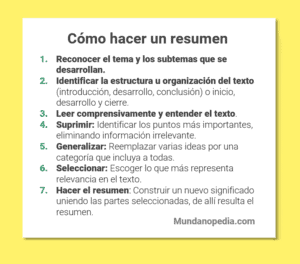 Como hacer un resumen paso a paso con ejemplos. Pasos para hacer un resumen.