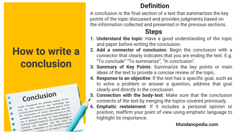 How to write a conclusion step by step guide with examples