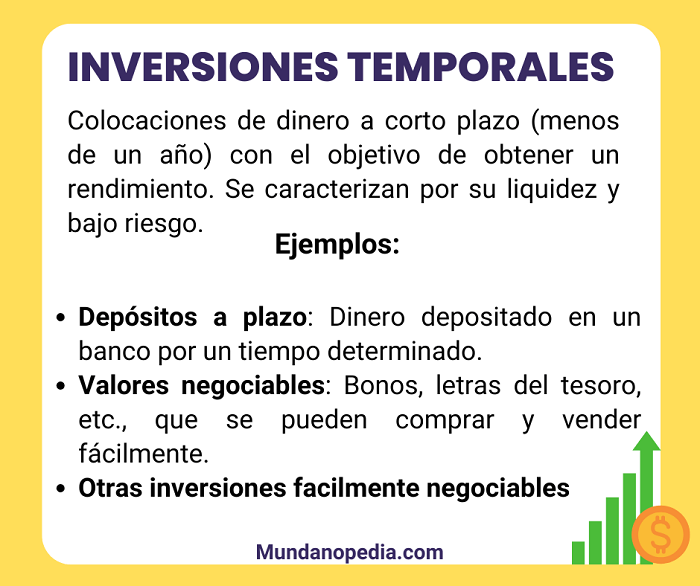 inversiones temporales, que son, tipos, caracteristicas y ejemplos